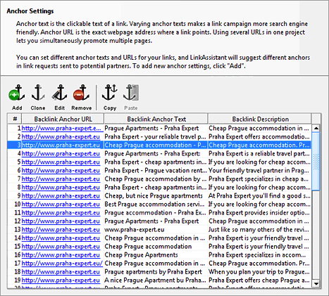 Link building anchor text management
