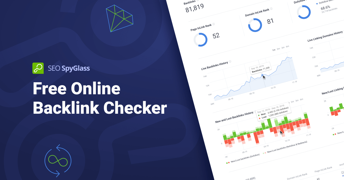 7 Days To Improving The Way You backlink monitoring tools
