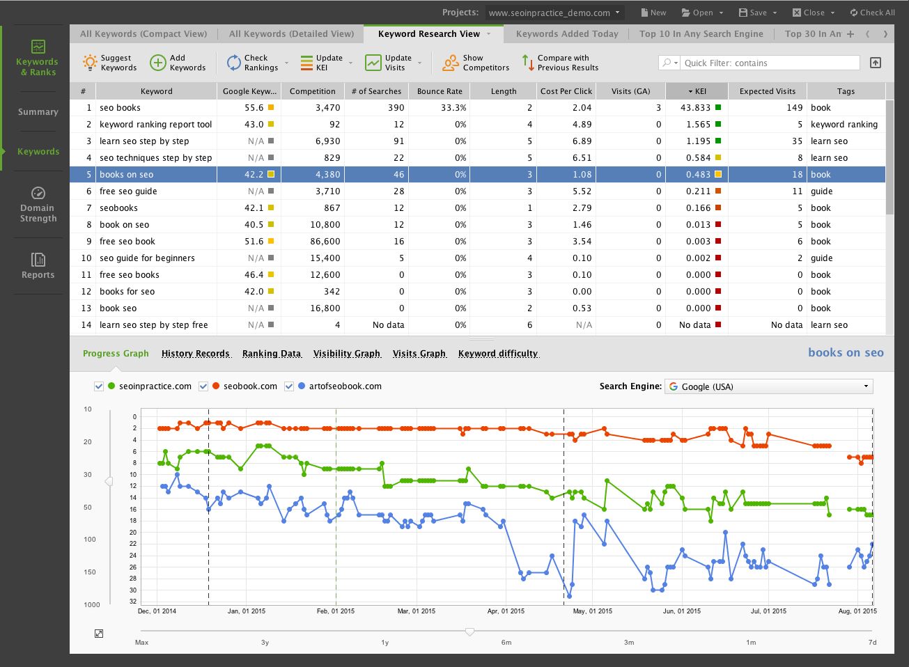 seo powersuite tool kit features check what this software offers