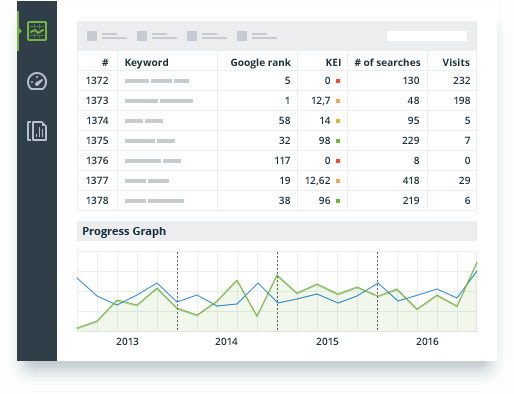 seo powersuite tools