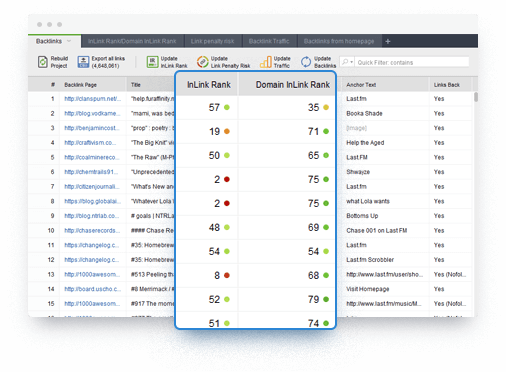 seo powersuite alternative seo powersuite alternative