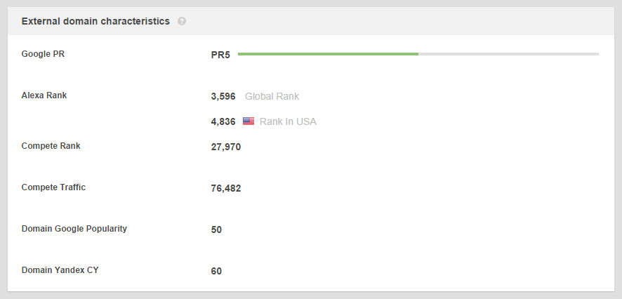 new quick domain analysis tool in seo powersuite