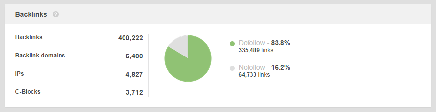 new quick domain analysis tool in seo powersuite