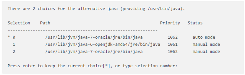 update alternatives java update alternatives java