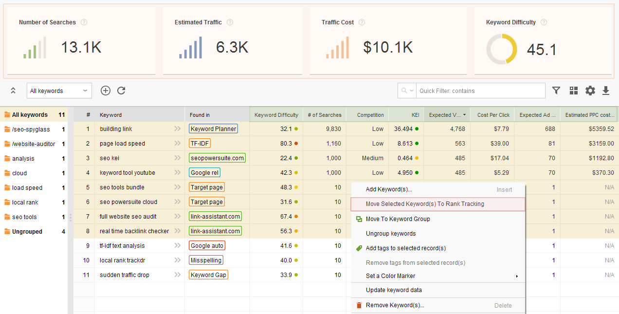 rank tracker keyword research rank tracker keyword research