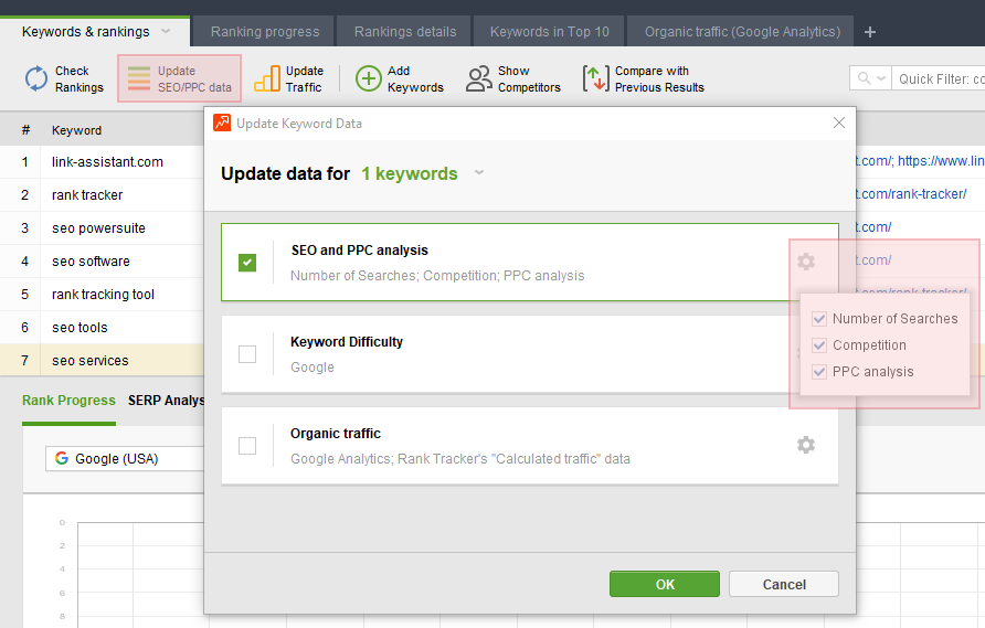Updating SEO PPC data Updating SEO PPC data