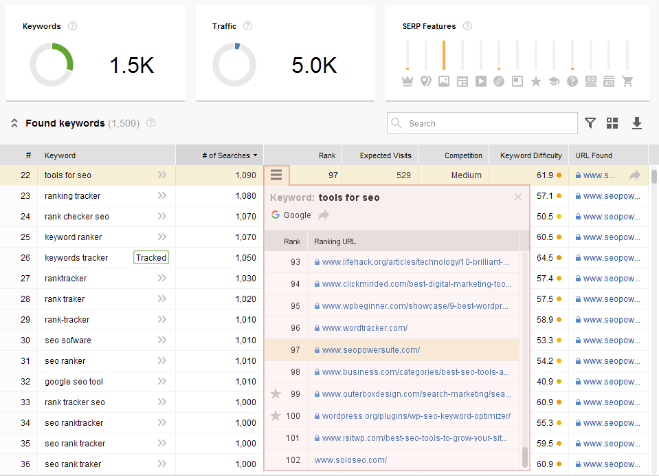 rank tracker keyword research rank tracker keyword research