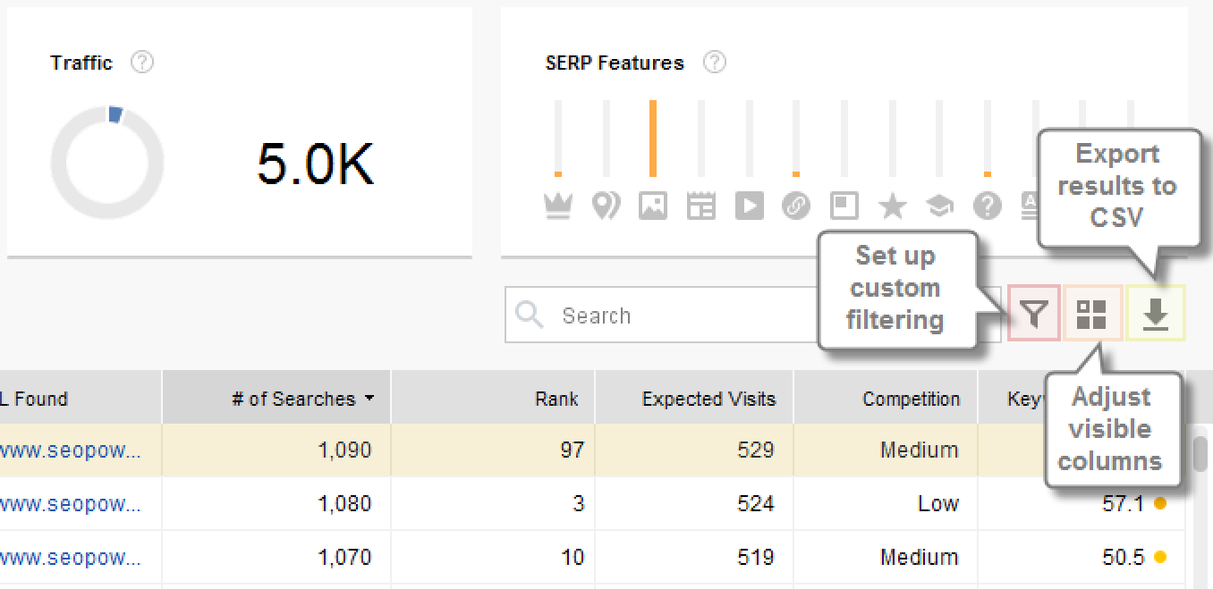 keyword ranking keyword ranking