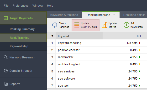 Updating SEO PPC data Updating SEO PPC data