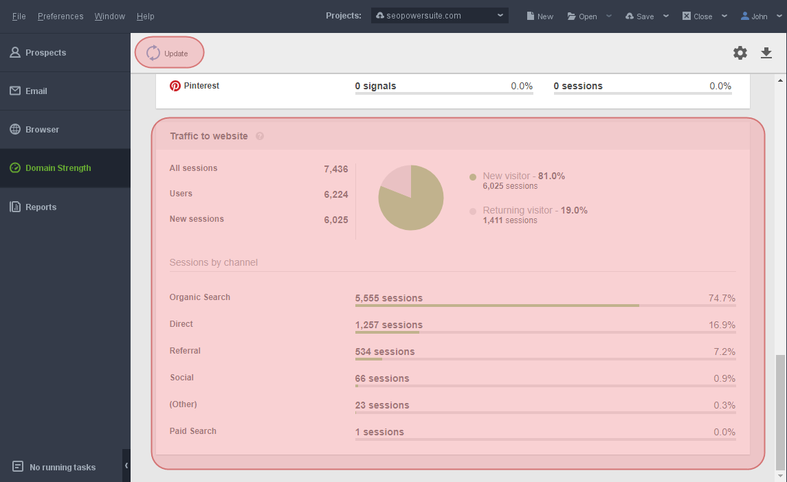 link assistant remove powered by website auditor link link assistant remove powered by website auditor link
