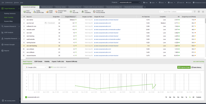 Windows 7 Rank Tracker Professional 8.47.6 full