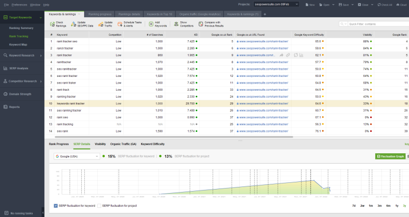 SEO PowerSuite Enterprise screenshot