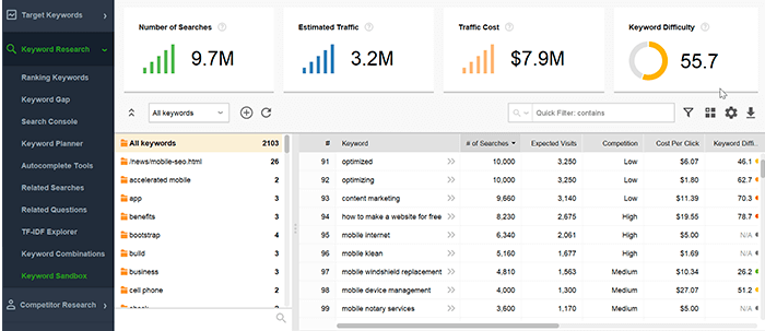 Keywords Sandbox where you will have all your results collected