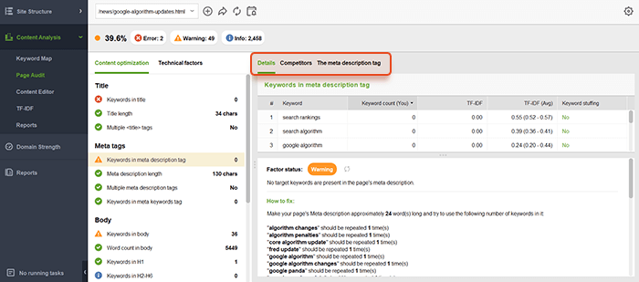 See if you use keywords in meta description and titles