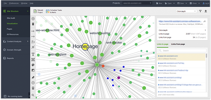 Site structure visualization
