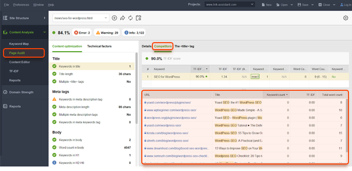 Spy on your competitors' optimization efforts
