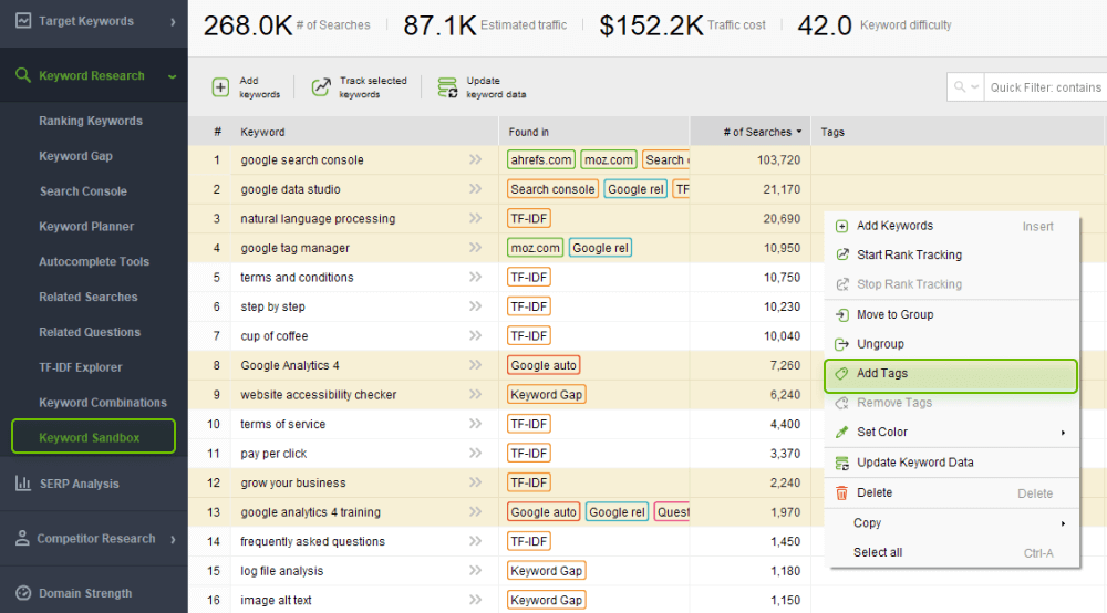 How To Do Keyword Research — SEO Guide For 2022