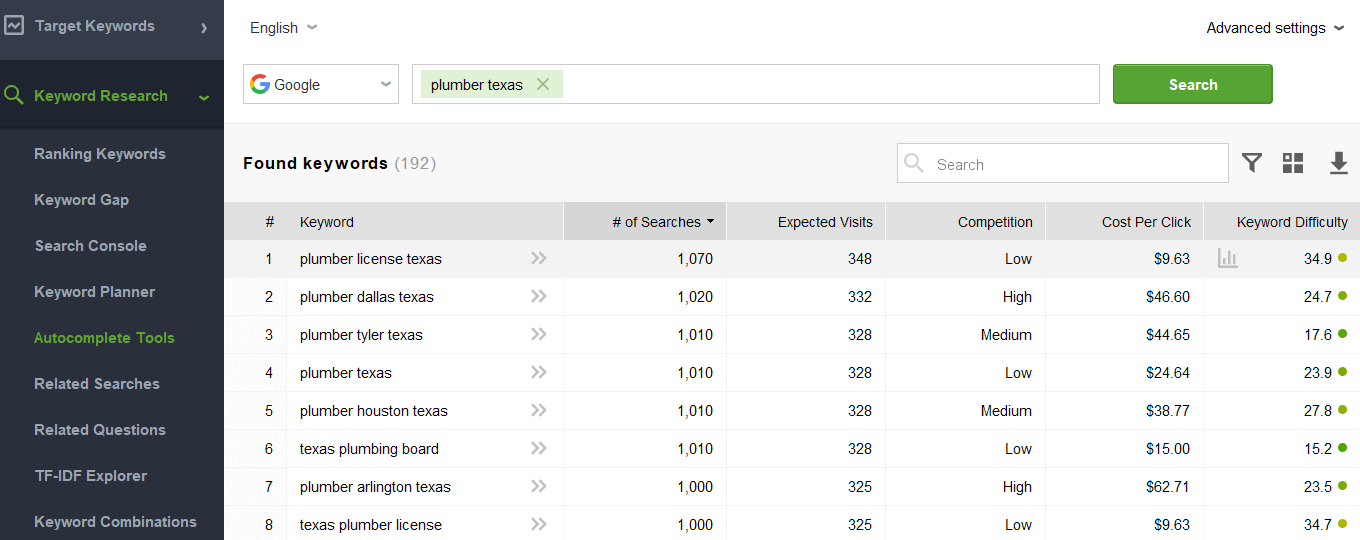 How to Rank on Google Maps: A Beginner’s Guide
